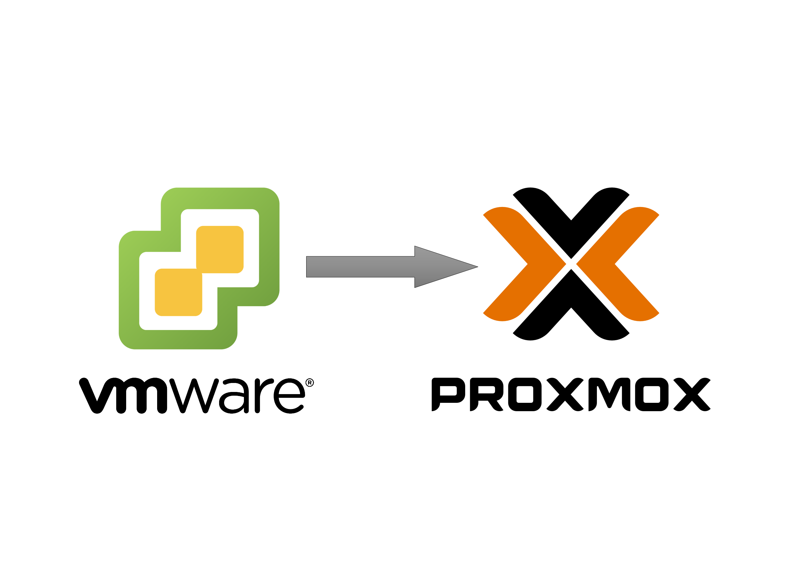 Migration de ESXI à Proxmox